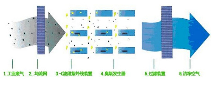 永利皇宫·(463cc) - 官方网站